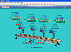 鄭煤集團趙家寨煤礦皮帶機群集控項目